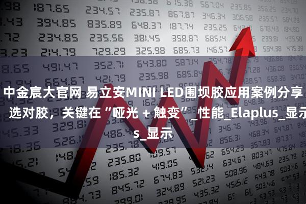 中金宸大官网 易立安MINI LED围坝胶应用案例分享：选对胶，关键在“哑光 + 触变”_性能_Elaplus_显示