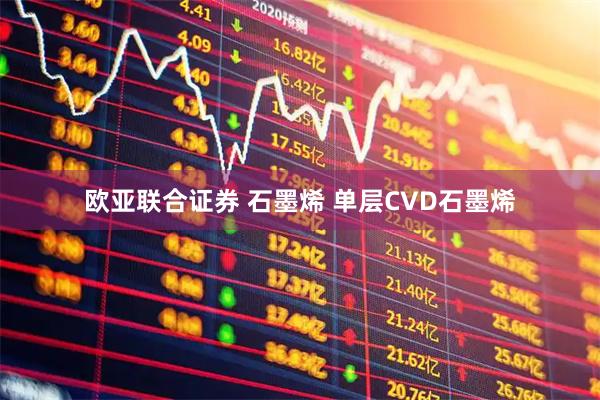 欧亚联合证券 石墨烯 单层CVD石墨烯